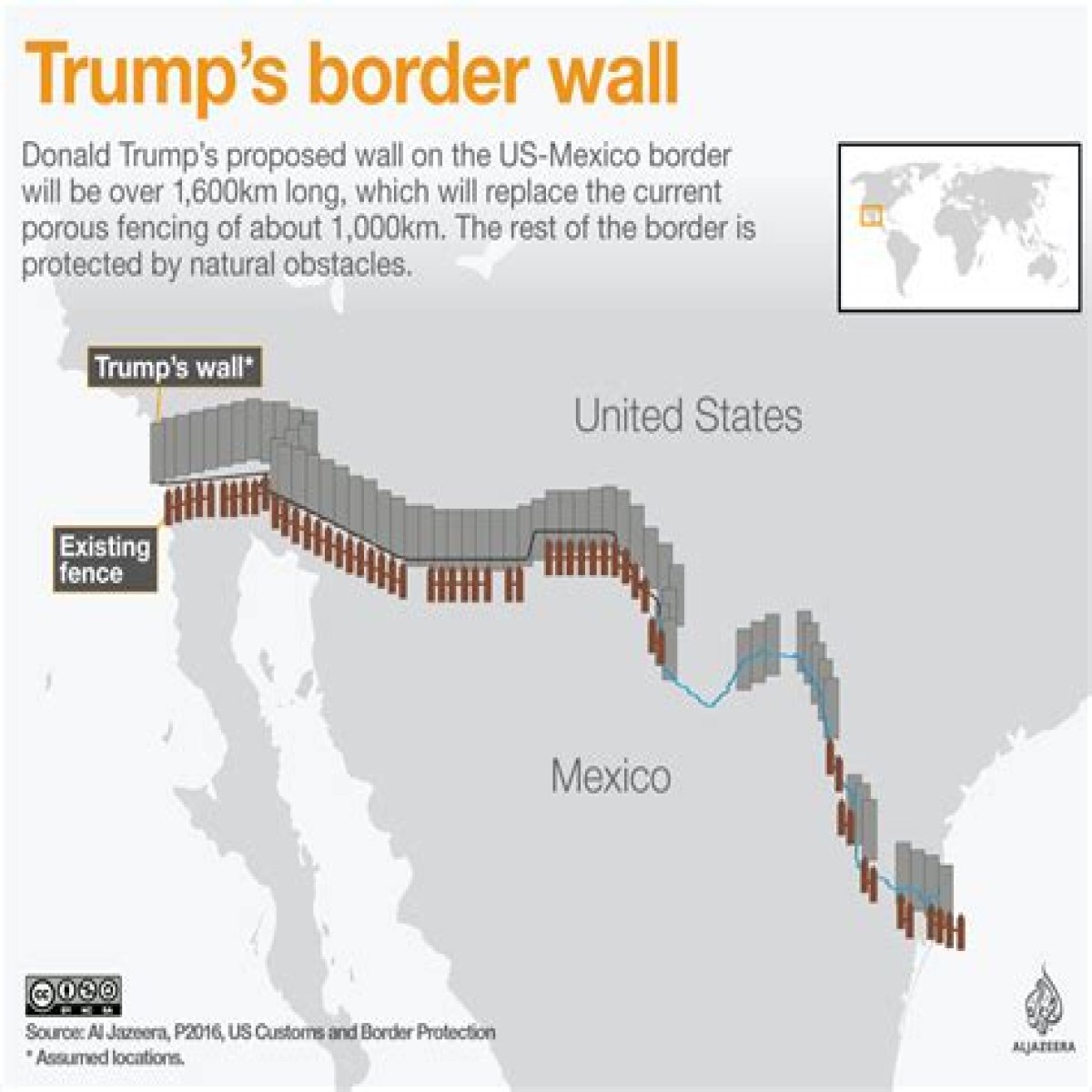 Timeline: President Trump's border wall