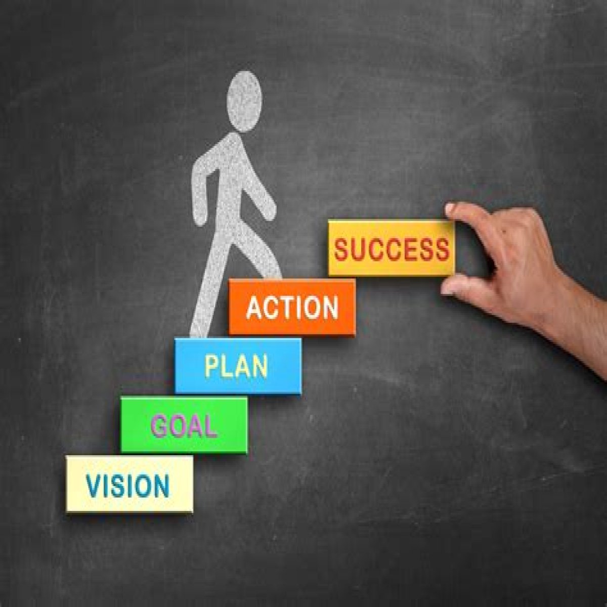 Uncovering Their Role In His Success